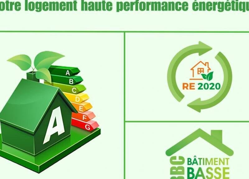 Appartement spacieux avec balcon et garage à Paris