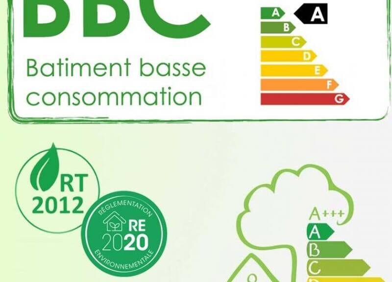 Appartement spacieux avec garage et balcon à 1 430 000€